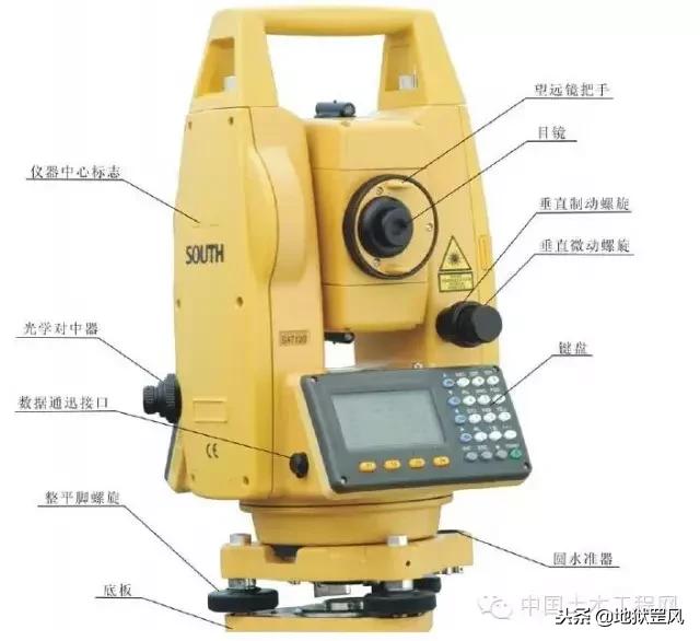 水准仪经纬仪全站仪视频教程,水准仪和经纬仪的操作步骤