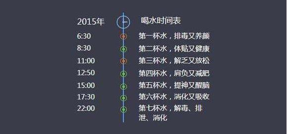 一招解决孩子不爱喝水的问题,孩子不爱喝水怎么办有哪些好办法