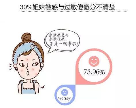 增厚角质层的方法小妙招,怎样增厚角质层最简单的方法