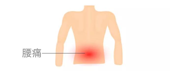 宣医健康科普,活动时关节响中医看是什么病