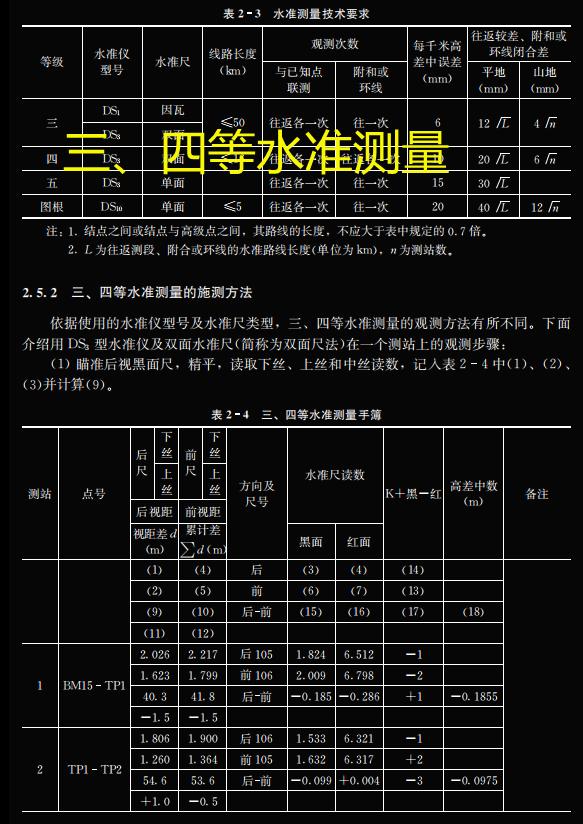 建筑工程测量技术基础教程,建筑工程测量课程教学方法
