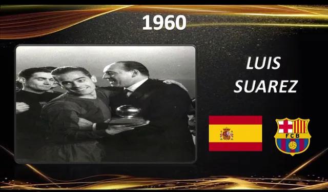 2020年足球金球奖,金球奖历届得主2008到2019