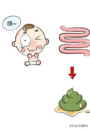 解析宝宝腹泻的饮食疗法,婴儿老是拉稀便妈妈应该吃什么菜