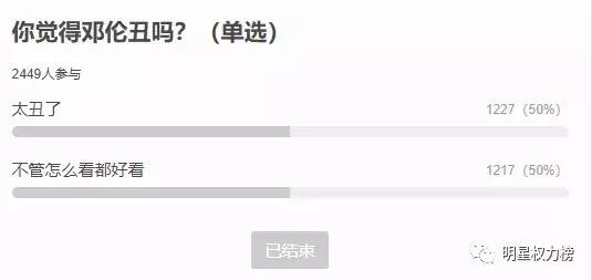 十大最丑但自认为很帅的男明星,三位丑帅的男明星