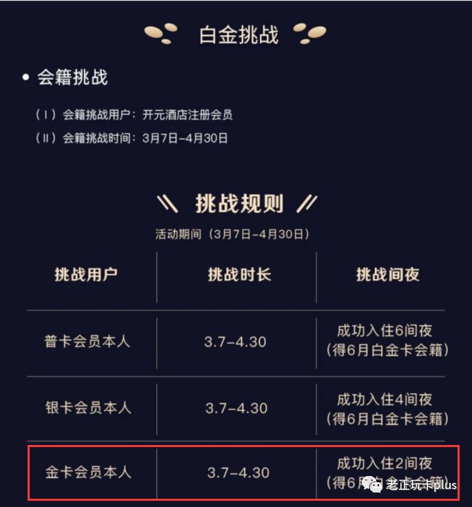 携程中行万事达全币种白金卡,中行携程白金信用卡提额