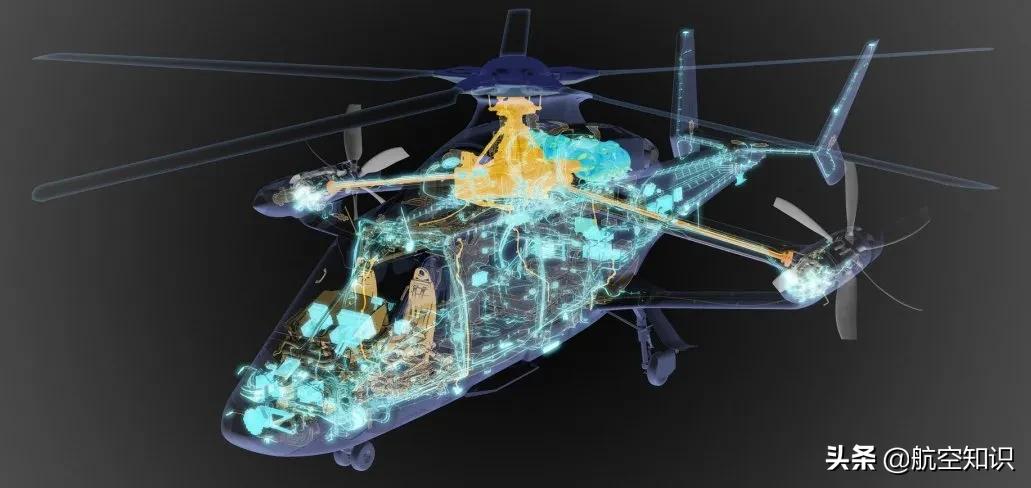 最厉害的未来直升机是什么,第三代直升机是怎么制造而成的