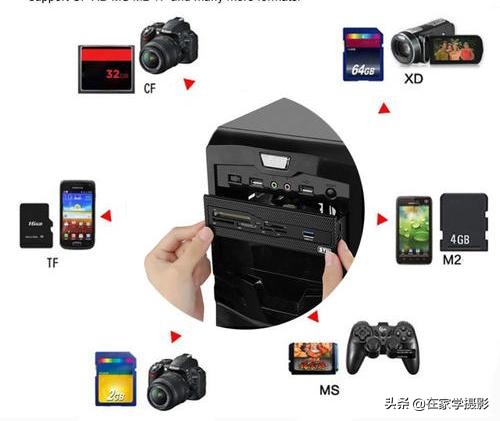 如何让内存卡毫无痕迹的损坏,内存卡日常维护中的小技巧