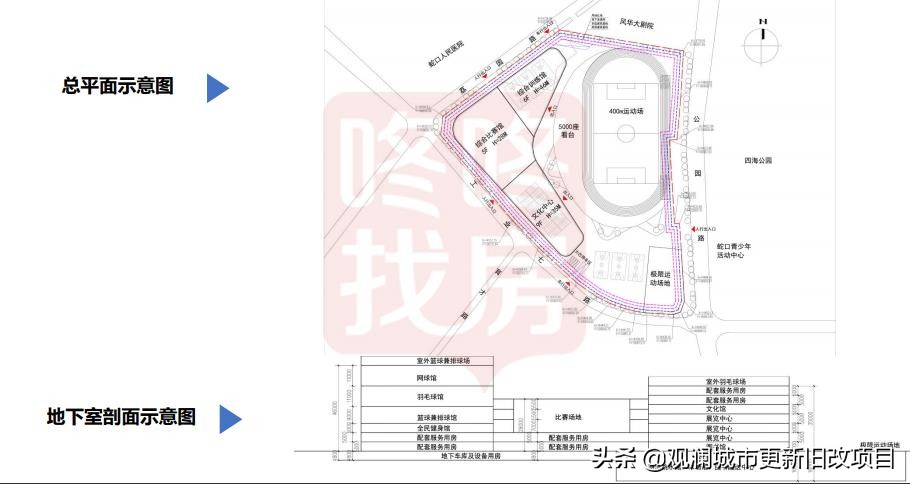 蛇口体育中心板场,蛇口运动中心改造