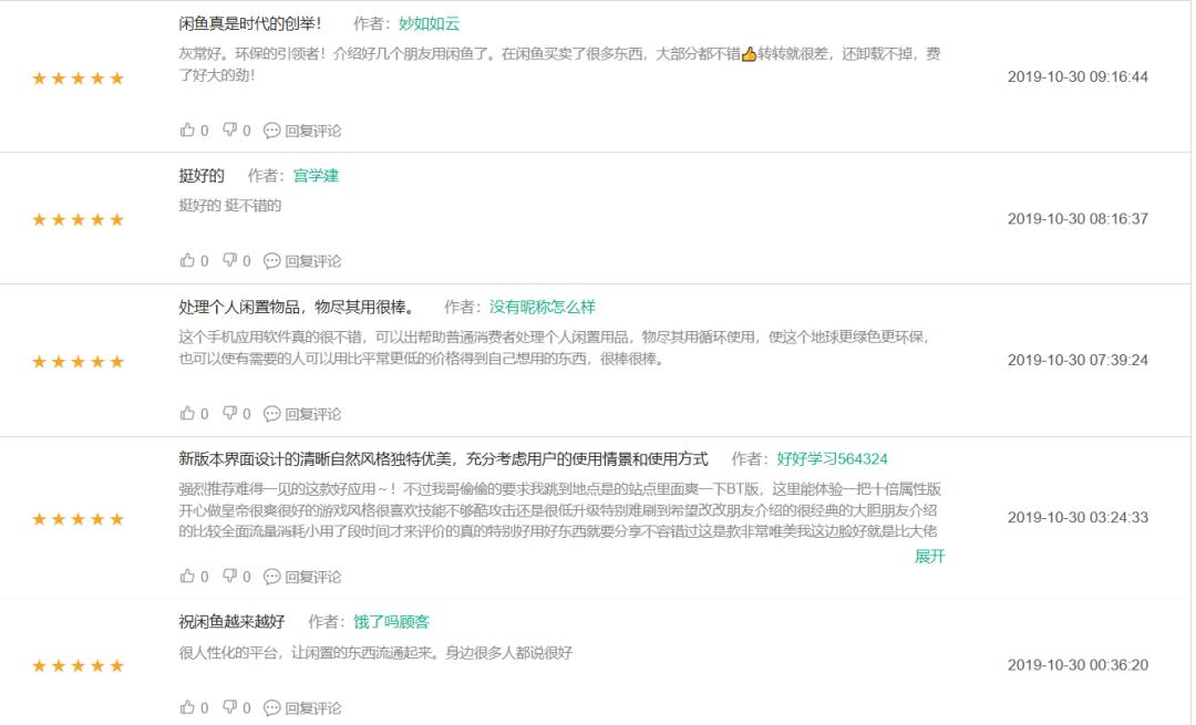 闲鱼二手交易平台都有啥,类似于闲鱼的二手交易平台有哪些