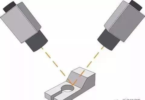 机器视觉从什么学起,机器视觉有多高