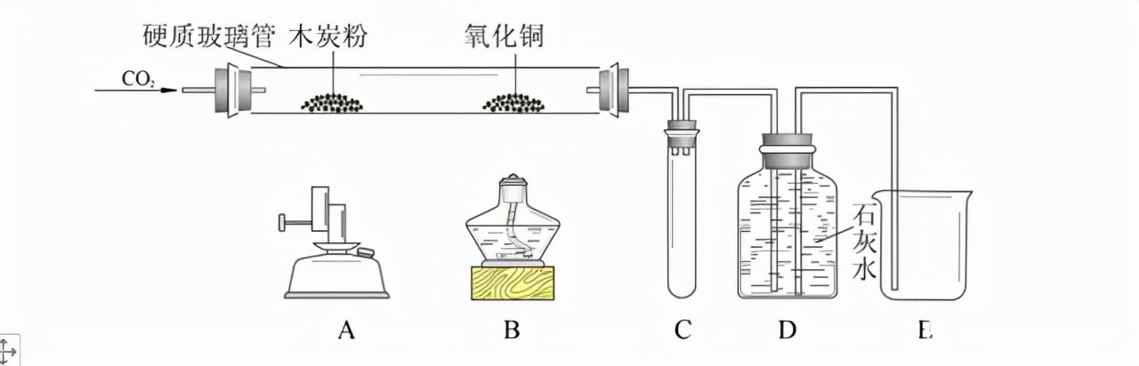 九年级化学第六讲碳与碳的氧化物,九年级化学第六讲碳与碳的氧化物课件