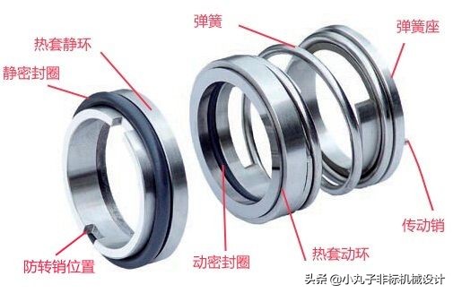 机械密封的原理及安装视频,机械密封原理视频教程