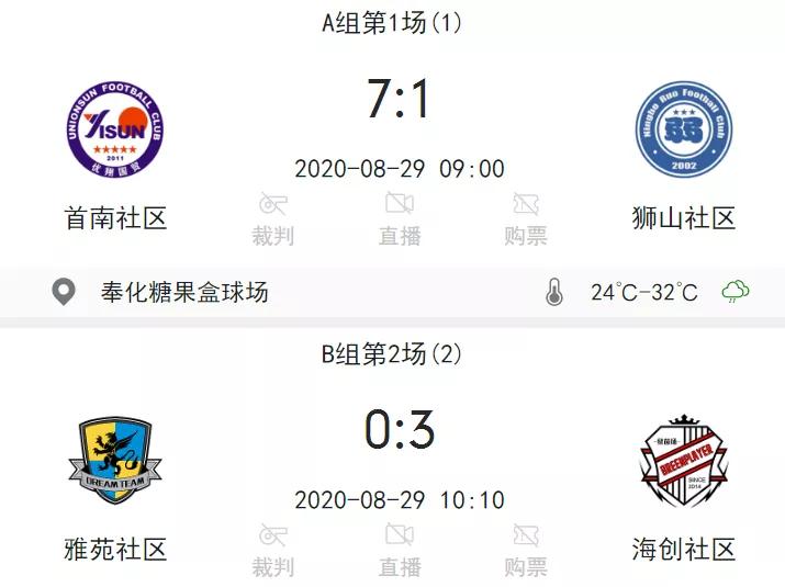 宁波社区杯直播,社区杯决赛直播