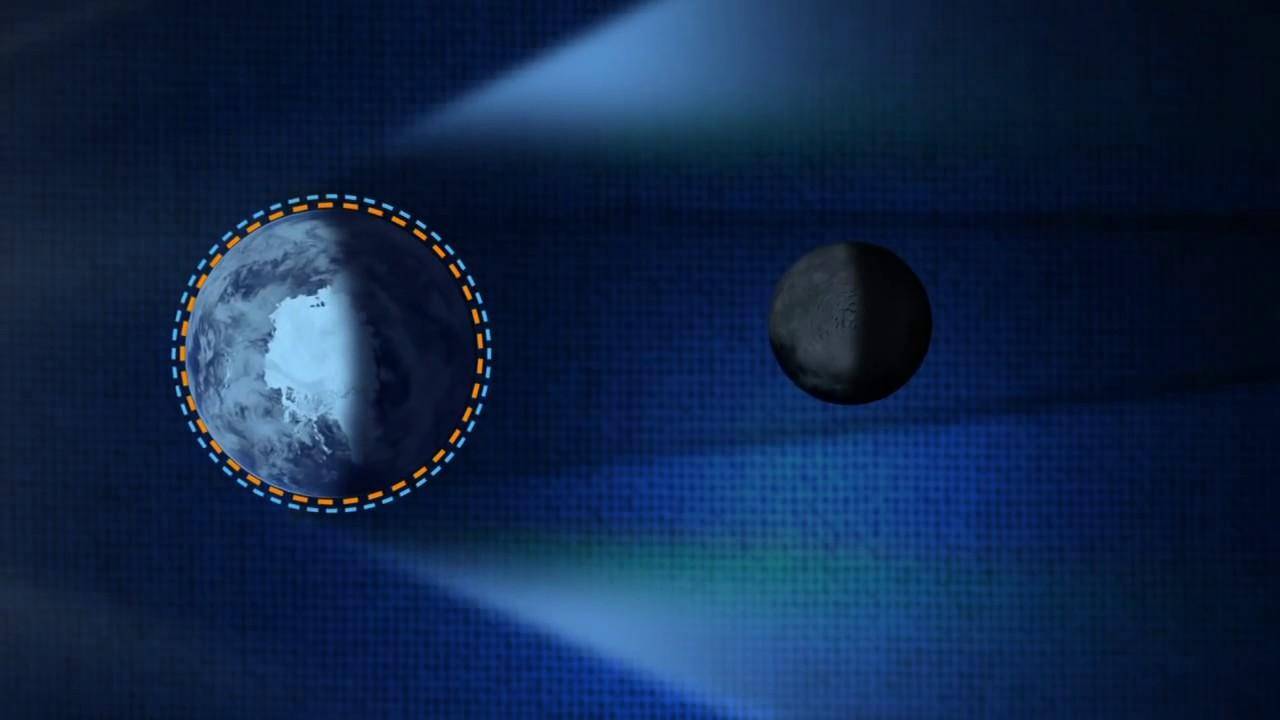 光速怎么被计算出来的,光速是如何计算的呢