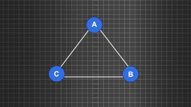 啥是路由,到底什么是路由器
