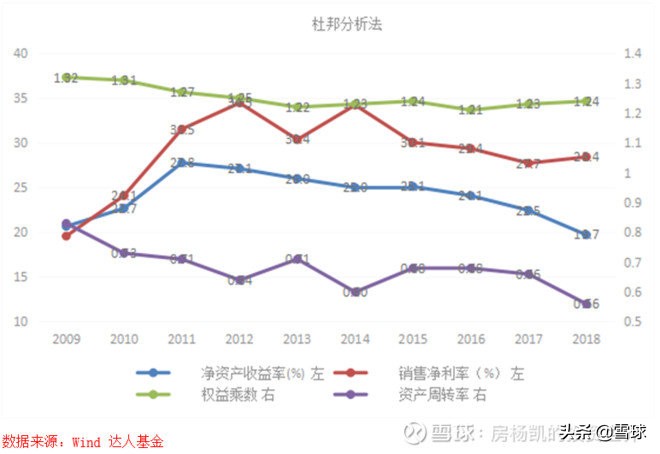 曾经涨十倍的股票,十倍阿胶投资价值分析