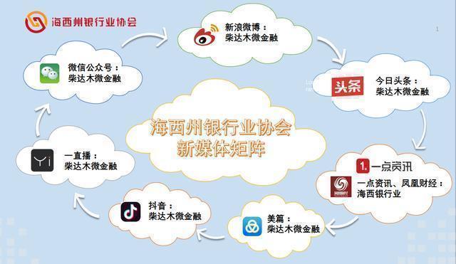 农行信用卡积分怎样用划算,农行积分怎么在美团用