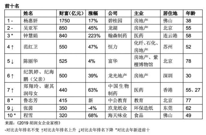 中国厉害了,厉害了中国