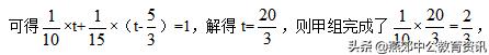 行测工程类常识,行测备考工程问题