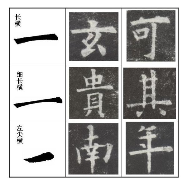 纭瑪妤蜂功缁撴瀯,妤蜂功缁撴瀯璇︾粏璁茶В