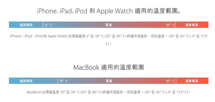iphone自动关机后电量过低,iphone自动关机开机后电量10%