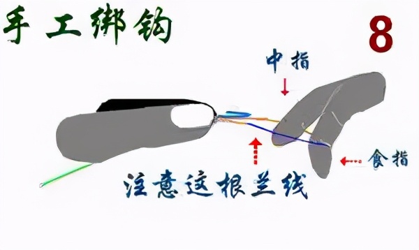 新手绑钩视频教程,新手绑钓鱼钩视频