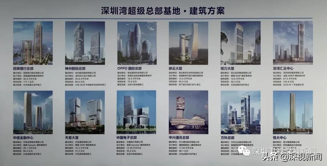 深圳湾超级总部基地cbd,深圳湾超级总部基地最新规划图