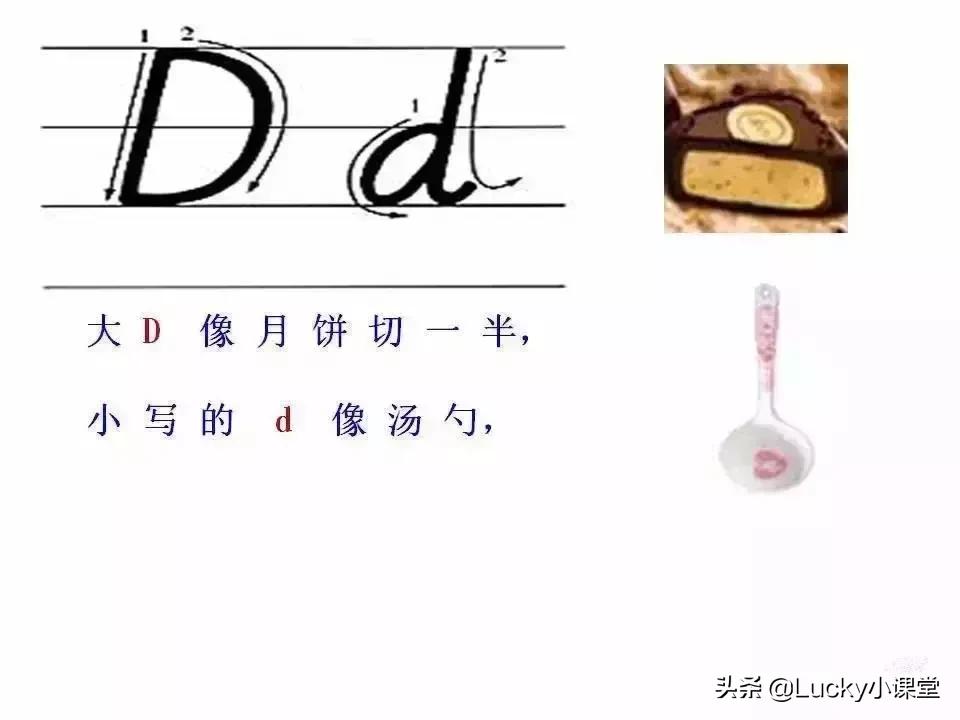 英语字母书写小知识,英语字母书写规范讲解