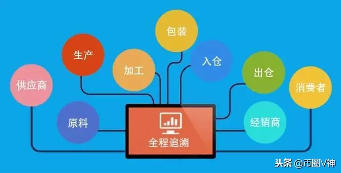 双11来了小心三大网购诈骗,双十一来了这份不剁手攻略请收好