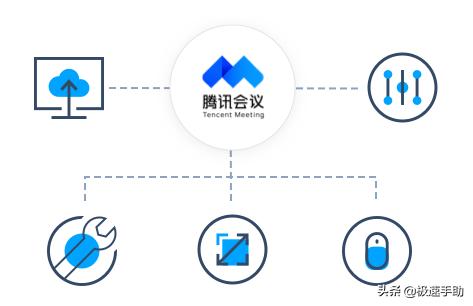 腾讯会议分享屏幕怎么老是中断,为什么腾讯会议一碰屏幕就黑屏