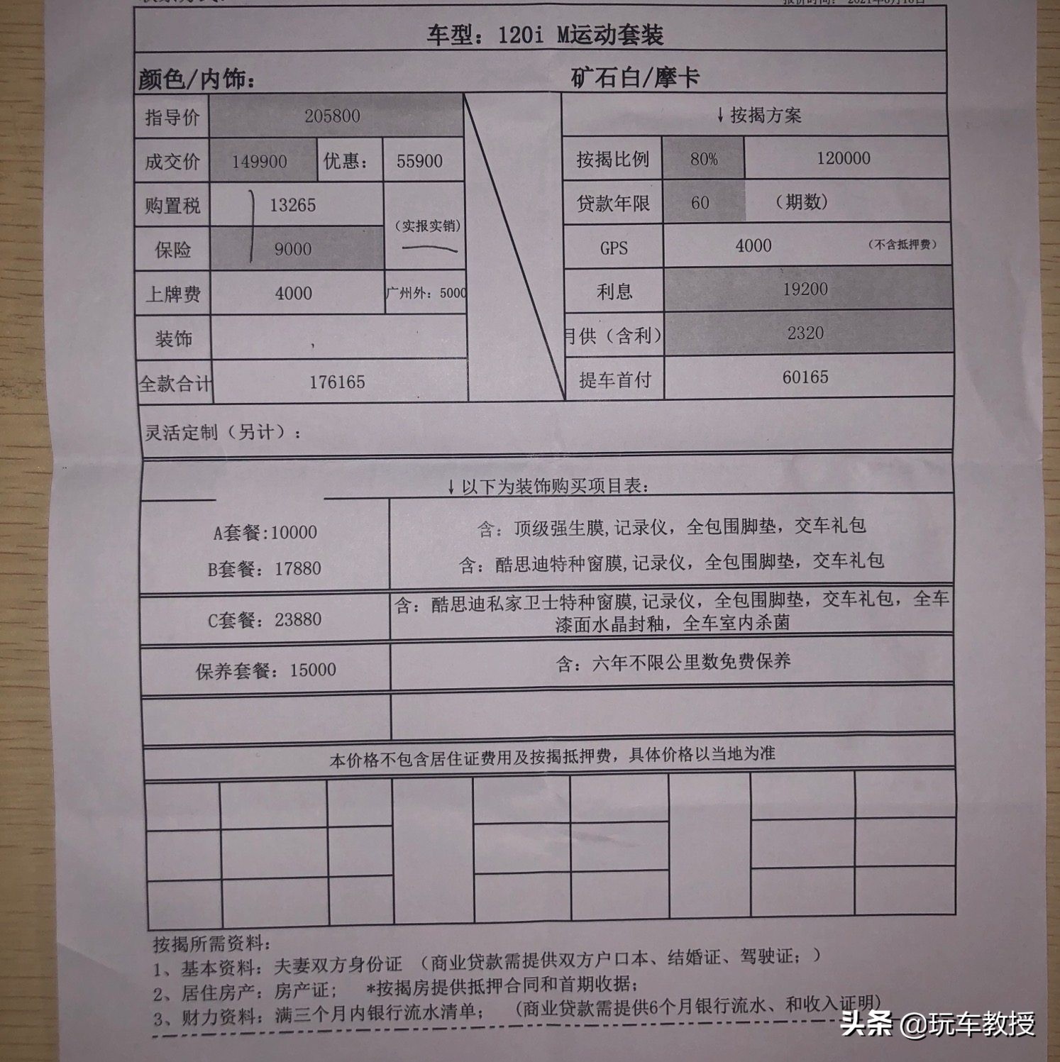 教授探店：相差1235元，加钱上宝马还是直接思域顶配？