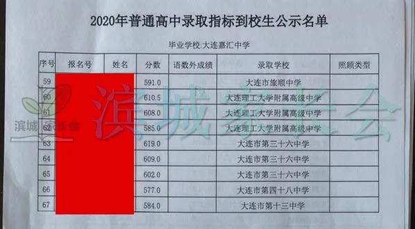 大连嘉汇二中2023指标到校名额,嘉汇二中2023中考成绩