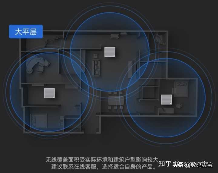 ap面板和mesh路由器无缝漫游,有线mesh和acap哪个无缝漫游好用