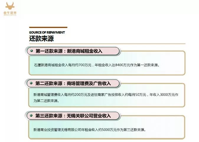 开业5年，经历起死回生！福田CBD的这个商场会是宝藏mall吗？