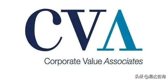 实习速递|IDG资本,招商证券,字节跳动,华泰联合证券,毅达资本