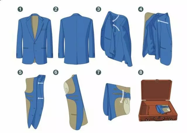 西服怎么打理,男士西服皱了怎么打理