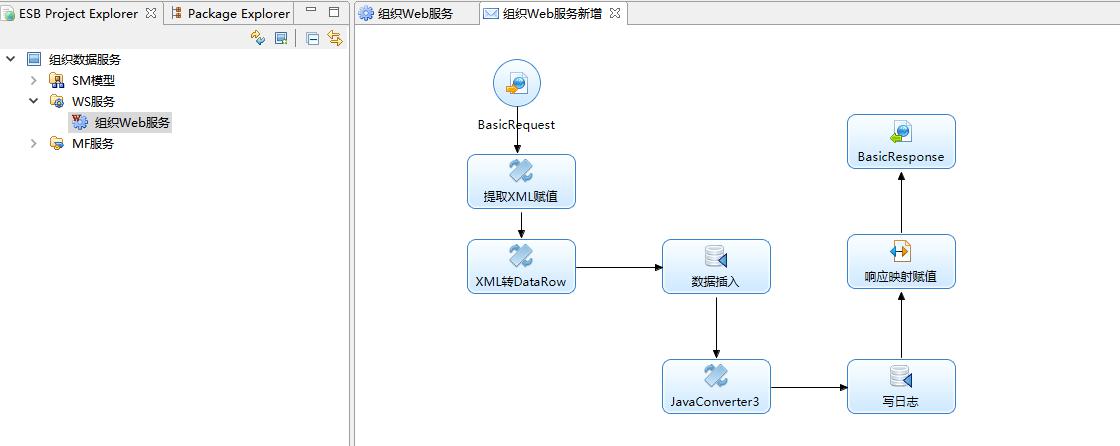 AEAIESB开发入门手册