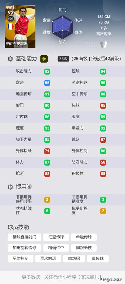 黄传维埃拉下赛季,黄传维埃拉升级