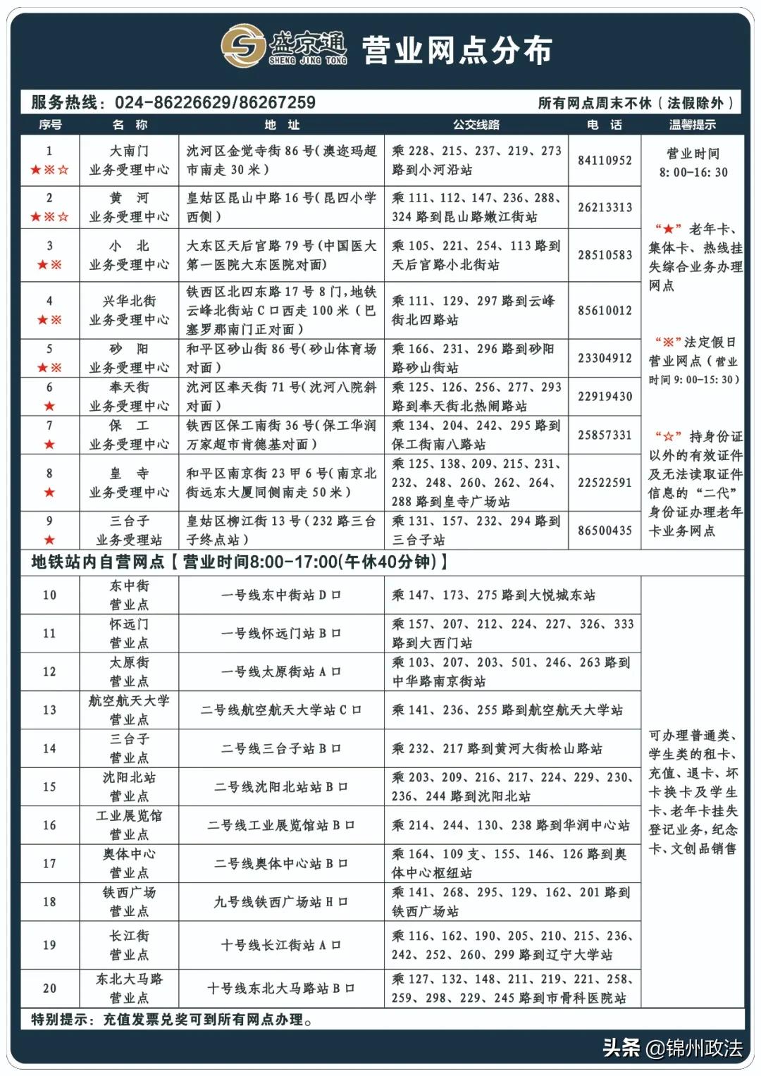 沈阳地铁卡和公交卡通用吗,沈阳地铁公交卡
