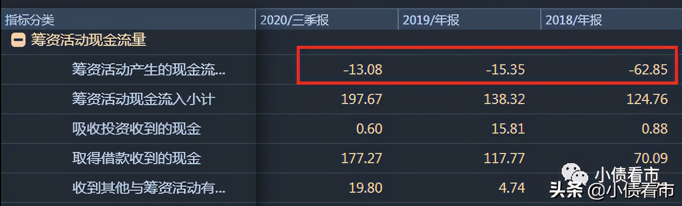 山西能源总公司破产重组,山西能源控股集团现状