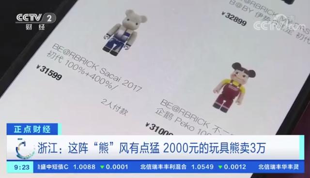 如何看待玩具熊被炒到高价的现象,2000元玩具熊被炒到3万