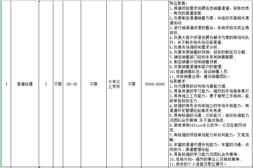 防疫岗找工作,疫情下招聘条件