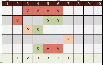 员工考勤表怎么做最简单,员工考勤表怎么做个人考勤汇总