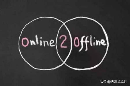 分享电商运营八大流程,跨境电商创业分享