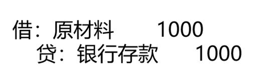 从零开始学会计报税流程,从零开始学会计全流程