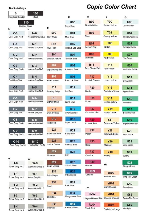 为什么自己买不上去新鲜的画材,廉价画材