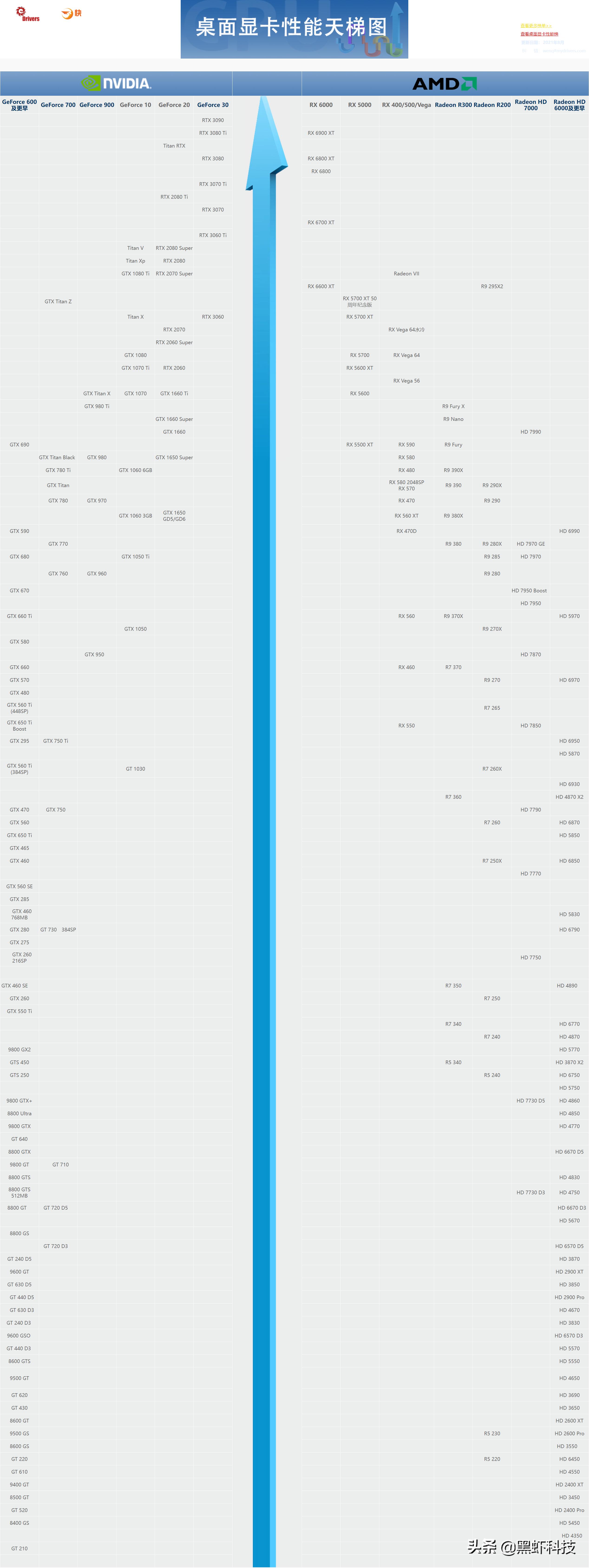2020年十代组装电脑配置清单推荐,2022电脑组装配置推荐双11