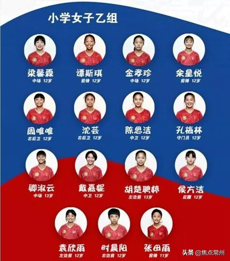 wow小学生,wow儿童