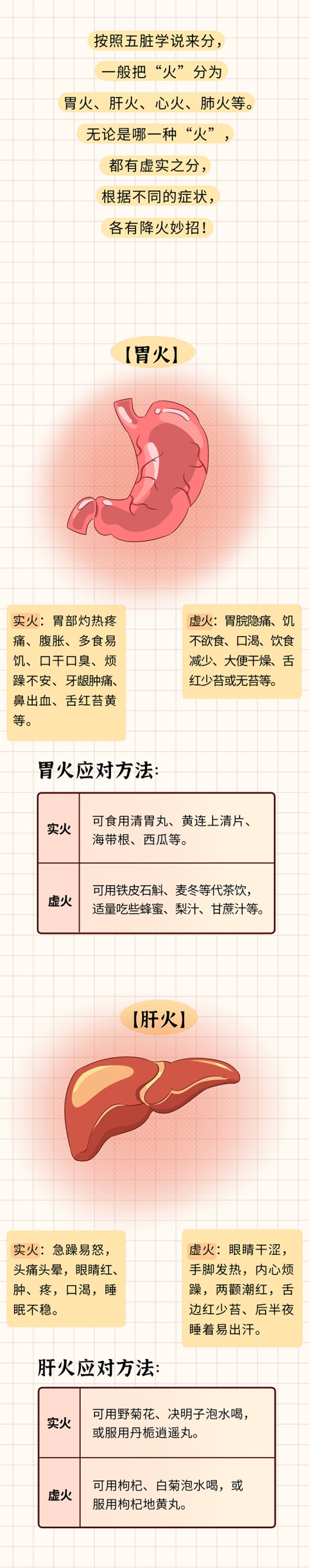 一上火就喝凉茶真的好吗,上火了到底该不该喝凉茶