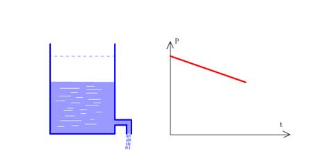 40种巧妙的液压机械结构,液压元件工作原理视频